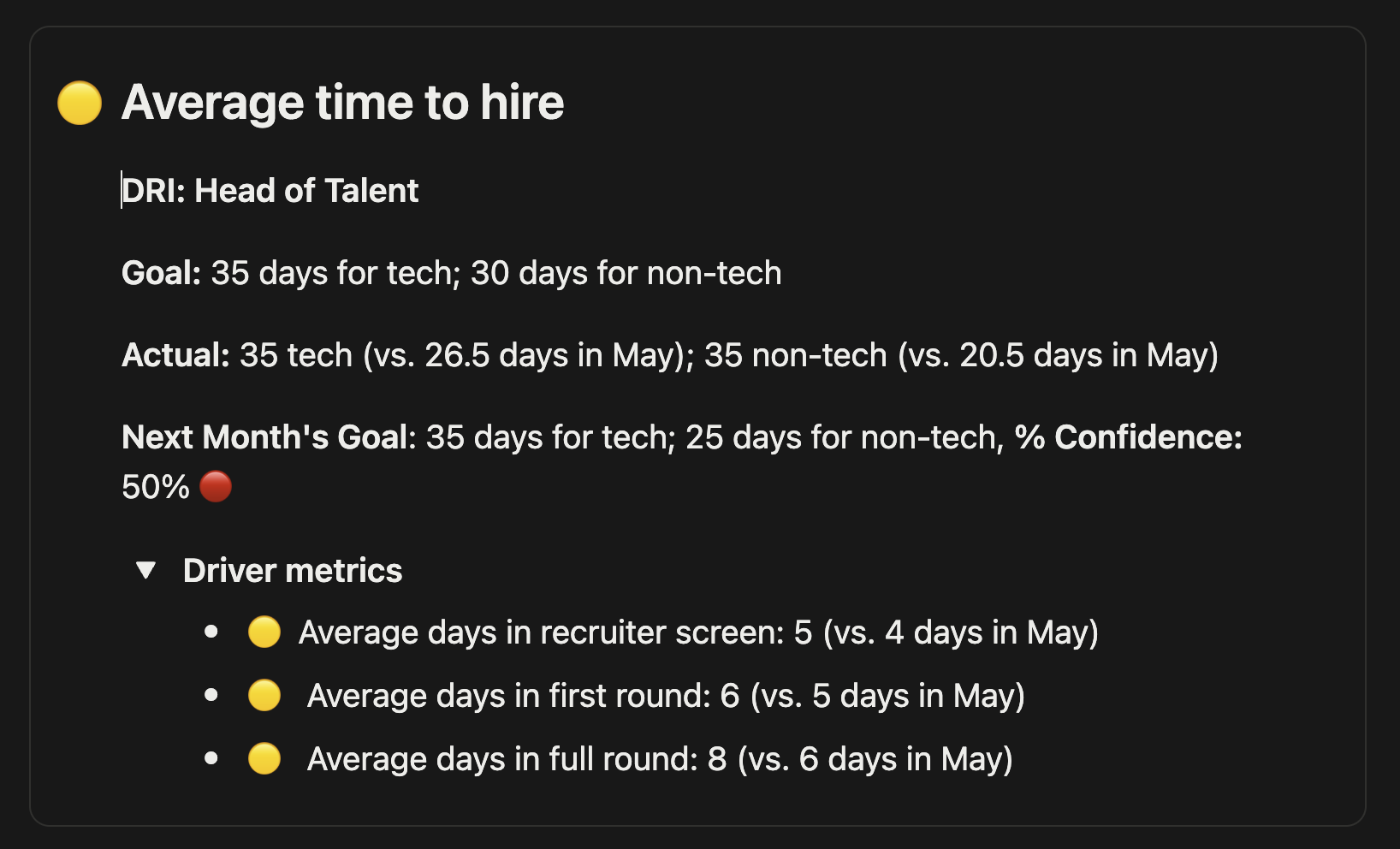 The manual monthly report: a hand-typed block listing the time-to-hire goal, the month's actual figure, next month's goal, a confidence percentage, and three driver metrics.